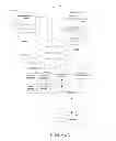 Fig. 04 - MICROFINANCE FUNDS AGGREGATION FOR A RETAIL INVESTOR