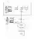 Fig. 01 - Real-time multi master transaction