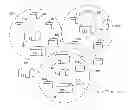 Fig. 01 - Systems and methods for processing electronic transactions based on consumer characteristics