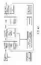Fig. 43 - Account opening computer system architecture and process for implementing same