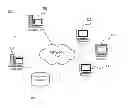 Fig. 01 - Personalized Budgets for Financial Services