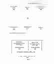 Fig. 03 - Personalized Budgets for Financial Services