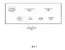 Fig. 04 - Personalized Budgets for Financial Services