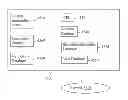 Fig. 01 - Method and Apparatus for the Restricted Transfer of Funds