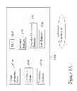 Fig. 02 - Method and Apparatus for the Restricted Transfer of Funds