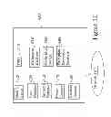 Fig. 06 - Method and Apparatus for the Restricted Transfer of Funds