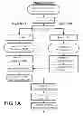 Fig. 02 - SYSTEM AND METHOD FOR ELECTRONIC COMMERCE