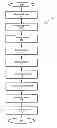 Fig. 01 - SOCIAL NETWORK DRIVEN SYSTEM AND METHODS FOR ENVIRONMENTAL PLANNING AND DESIGN