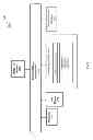 Fig. 03 - SOCIAL NETWORK DRIVEN SYSTEM AND METHODS FOR ENVIRONMENTAL PLANNING AND DESIGN