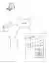 Fig. 01 - PASSENGER TRACKING
