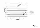 Fig. 09 - Systems and methods for determining a quantitative retail sentiment index from client behavior