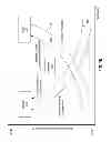 Fig. 04 - System and methods for trading in multi-modal freight shipment derivatives