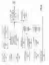 Fig. 14 - System and methods for trading in multi-modal freight shipment derivatives