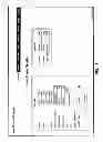 Fig. 20 - System and methods for trading in multi-modal freight shipment derivatives