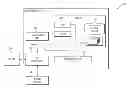 Fig. 01 - CONSISTENT PRICE OPTIMIZATION IN TRANSPORTATION NETWORKS