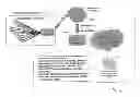Fig. 01 - POST-PROCESSED CONTENT RECOMMENDATION