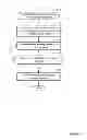 Fig. 07 - POST-PROCESSED CONTENT RECOMMENDATION