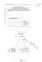 Fig. 02 - Recommender evaluation based on tokenized messages