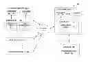 Fig. 01 - Analytics-driven global optimization strategy selection and refinement