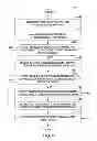 Fig. 05 - Analytics-driven global optimization strategy selection and refinement