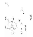 Fig. 06 - Analytics-driven global optimization strategy selection and refinement