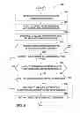 Fig. 09 - Analytics-driven global optimization strategy selection and refinement