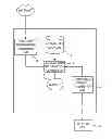Fig. 01 - ACTION SUGGESTION DEVICE, ACTION SUGGESTION SYSTEM, ACTION SUGGESTION METHOD, AND PROGRAM
