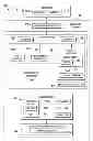 Fig. 01 - Structured requirement generation and assessment