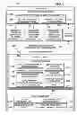 Fig. 03 - Structured requirement generation and assessment