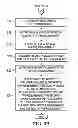 Fig. 09 - Structured requirement generation and assessment