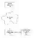 Fig. 01 - SYSTEM AND METHOD FOR SHAPE BASED RETRIEVAL OF PRIOR PATIENTS FOR AUTOMATION AND QUALITY CONTROL OF RADIATION THERAPY TREATMENT PLANS