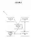Fig. 03 - SYSTEM AND METHOD FOR SHAPE BASED RETRIEVAL OF PRIOR PATIENTS FOR AUTOMATION AND QUALITY CONTROL OF RADIATION THERAPY TREATMENT PLANS