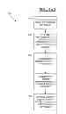 Fig. 04 - SYSTEM AND METHOD FOR SHAPE BASED RETRIEVAL OF PRIOR PATIENTS FOR AUTOMATION AND QUALITY CONTROL OF RADIATION THERAPY TREATMENT PLANS