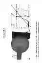 Fig. 06 - SYSTEM AND METHOD FOR SHAPE BASED RETRIEVAL OF PRIOR PATIENTS FOR AUTOMATION AND QUALITY CONTROL OF RADIATION THERAPY TREATMENT PLANS