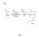 Fig. 04 - Systems and methods for cooperative data exchange
