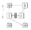 Fig. 04 - Systems and methods for online website lead generation service