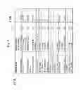 Fig. 07 - Systems and methods for online website lead generation service