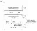 Fig. 01 - Memory database complex object deployment