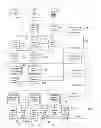 Fig. 01 - Handling and processing of massive numbers of processing instructions in real time