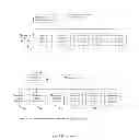 Fig. 03 - Handling and processing of massive numbers of processing instructions in real time