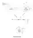 Fig. 08 - Handling and processing of massive numbers of processing instructions in real time