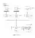 Fig. 09 - Handling and processing of massive numbers of processing instructions in real time