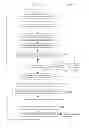 Fig. 11 - Handling and processing of massive numbers of processing instructions in real time