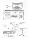 Fig. 01 - Method and system for managing recent data in a mobile device linked to an on-demand service