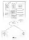 Fig. 02 - Method and system for managing recent data in a mobile device linked to an on-demand service