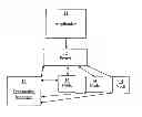 Fig. 01 - SYSTEM AND METHOD FOR MAINTAINING DISTRIBUTED DATA TRANSACTION ATOMICITY AND ISOLATION DURING A REPLICATION TO A DIFFERENT TARGET CLUSTER