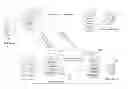 Fig. 01 - Synchronization of desktop images with smart image merging