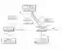 Fig. 01 - APPLICATION PROGRAM MANAGEMENT METHOD AND APPARATUS USING CONTEXT INFORMATION