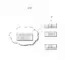 Fig. 04 - APPLICATION PROGRAM MANAGEMENT METHOD AND APPARATUS USING CONTEXT INFORMATION