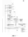 Fig. 07 - Version garbage collection using snapshot lists